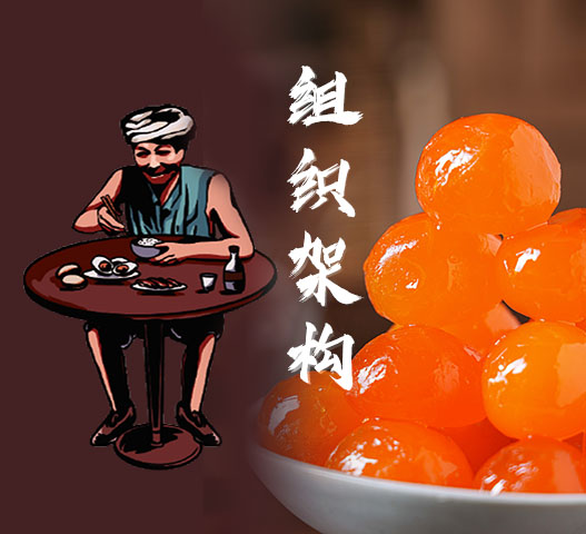 组织架构